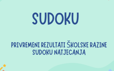 Privremeni rezultati školske razine Sudoku natjecanja